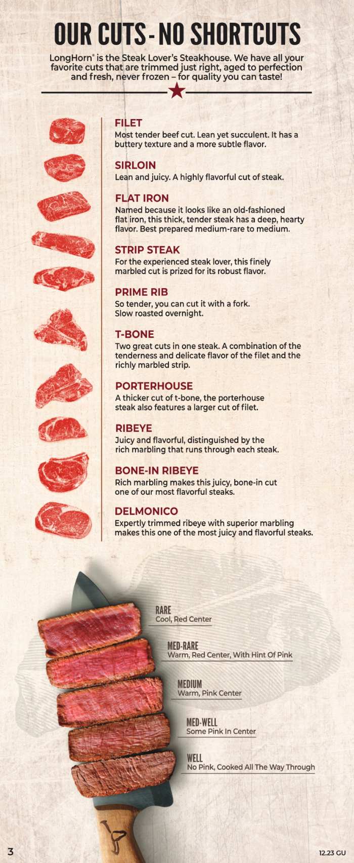 LongHorn Steakhouse_menu_picture